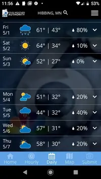 Forecast May 1 20.webp