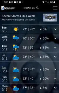 Forecast May 10 22.webp
