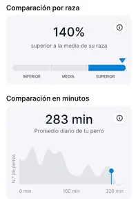 Screenshot_20240427-181539_Tractive GPS.webp