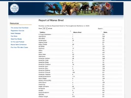 report of mares bred.webp