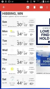 Forecast Apr 3 16.webp